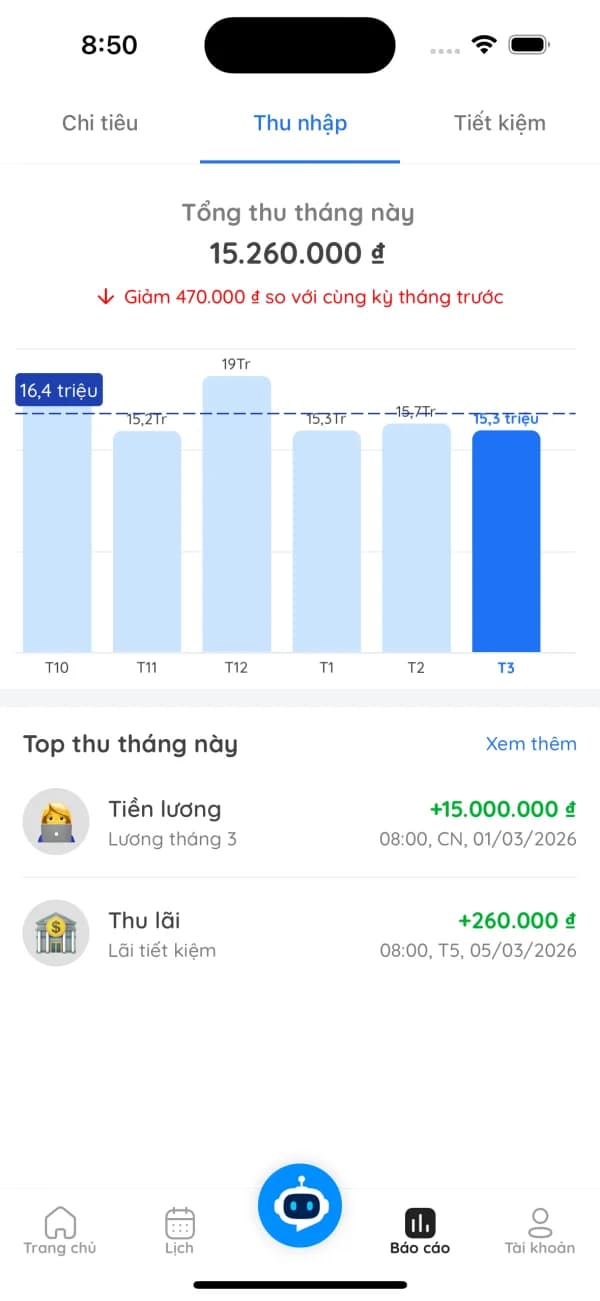 Monify - Báo cáo thu nhập và tài chính cá nhân